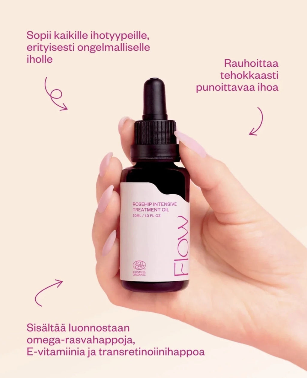Rosehip Intensive Treatment Oil, Kasvoöljy 30 ml
